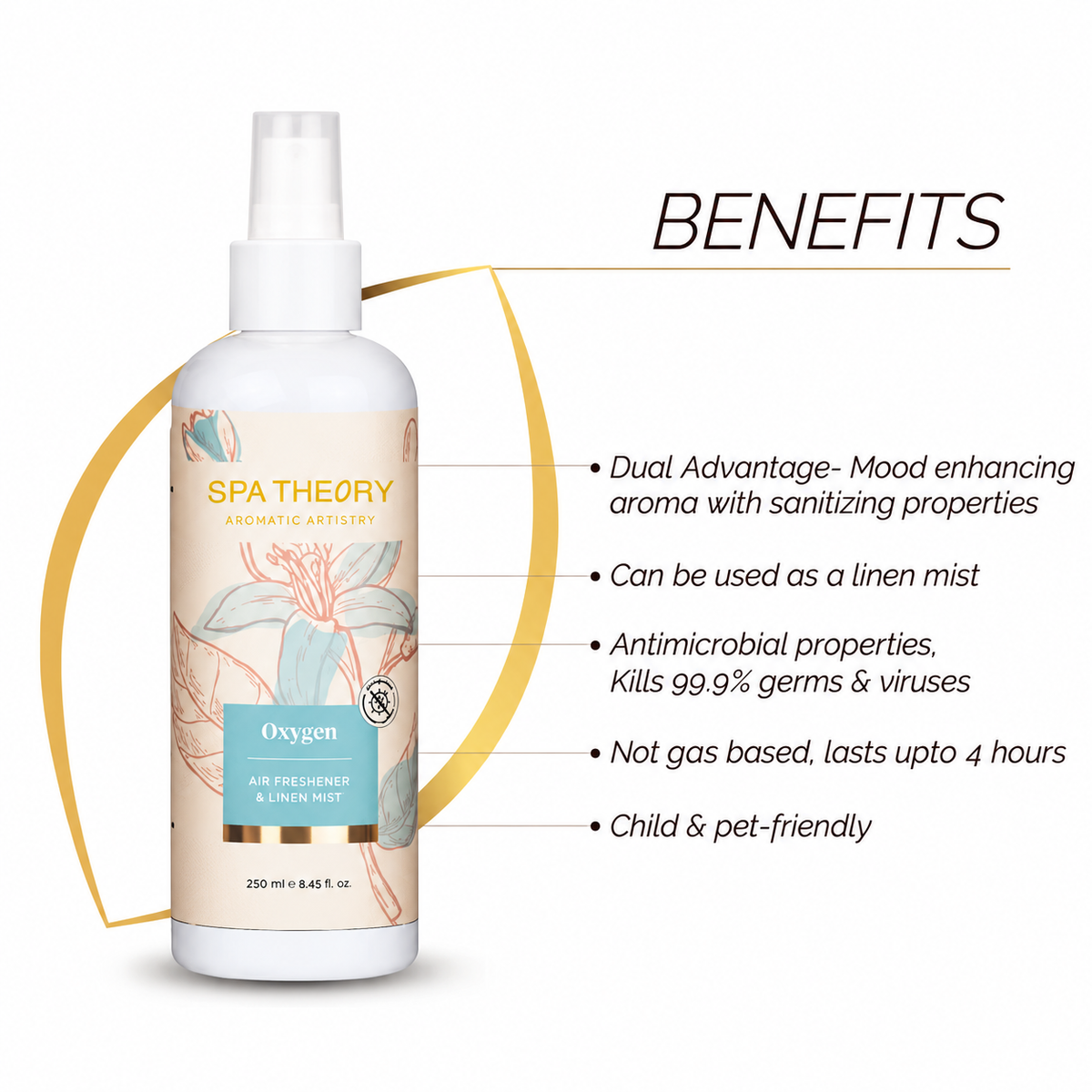 Oxygen Air Freshener/Linen Mist & Aqua Bleu Car Freshener