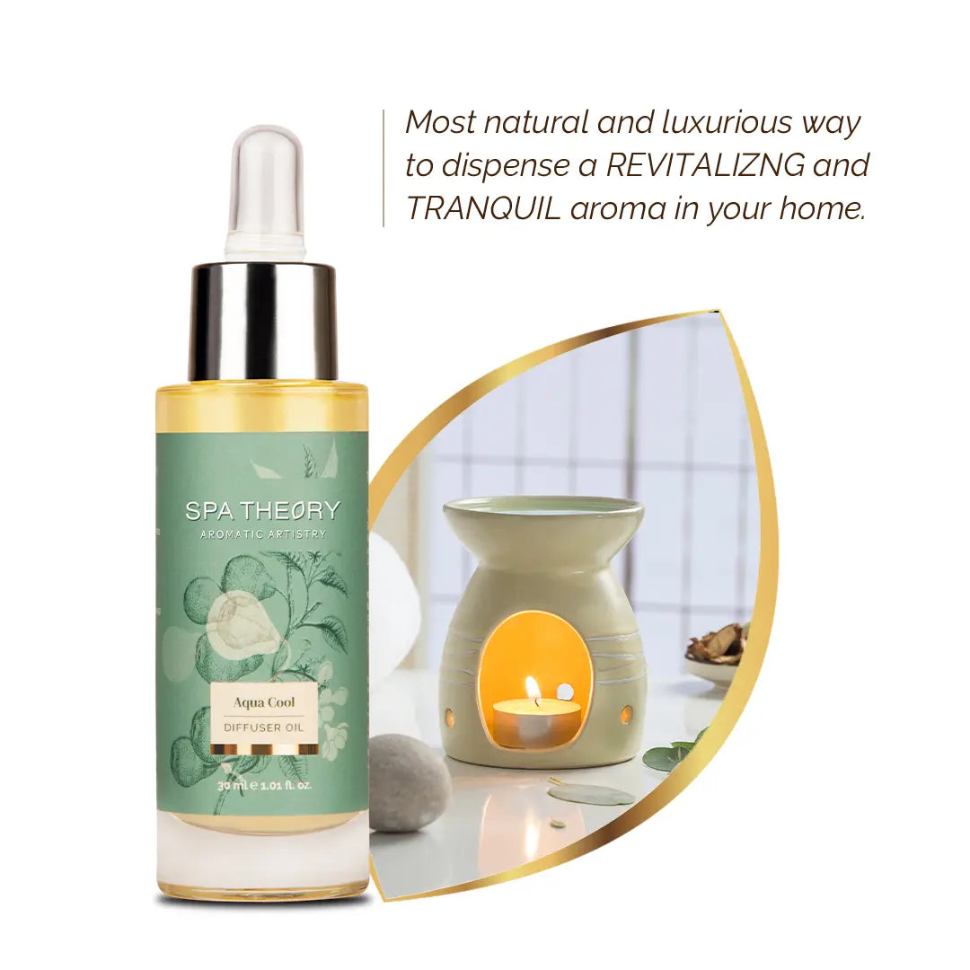 SpaTheory Aqua Cool diffuser product image showcasing bottle and packaging