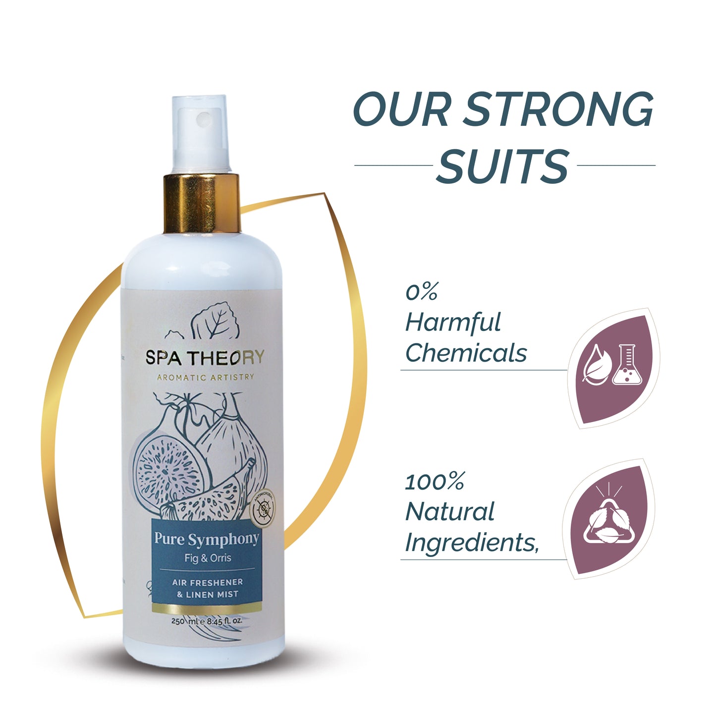 Pure Symphony Fig & Orris Air Freshener & Linen Mist