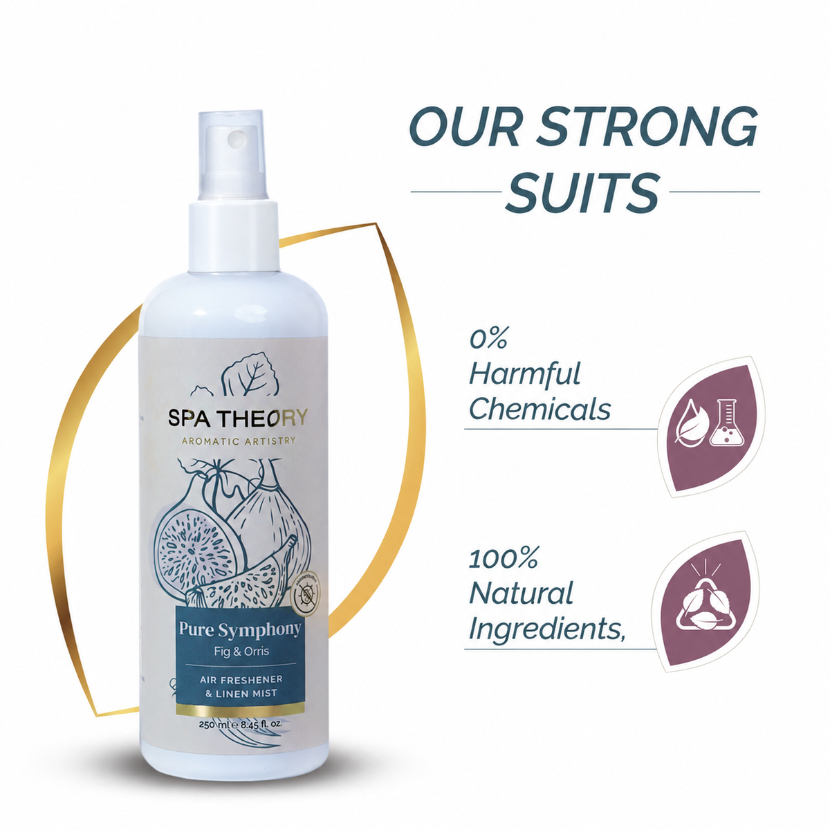 Pure Symphony Fig & Orris Air Freshener & Linen Mist