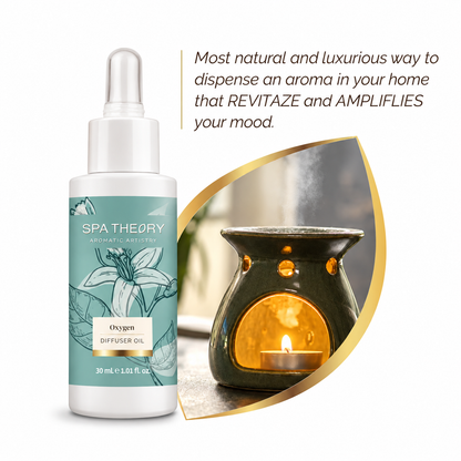 Oxygen Bergamot & Mint Leaves Diffuser Oil