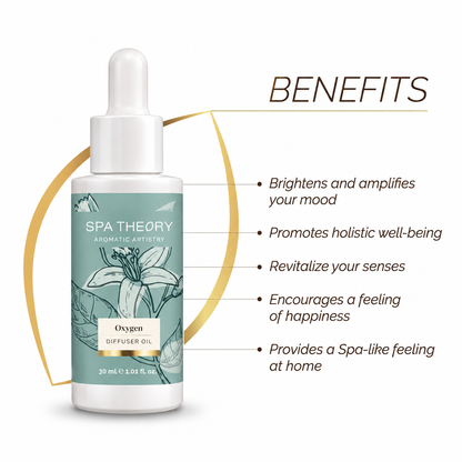 Oxygen Bergamot & Mint Leaves Diffuser Oil