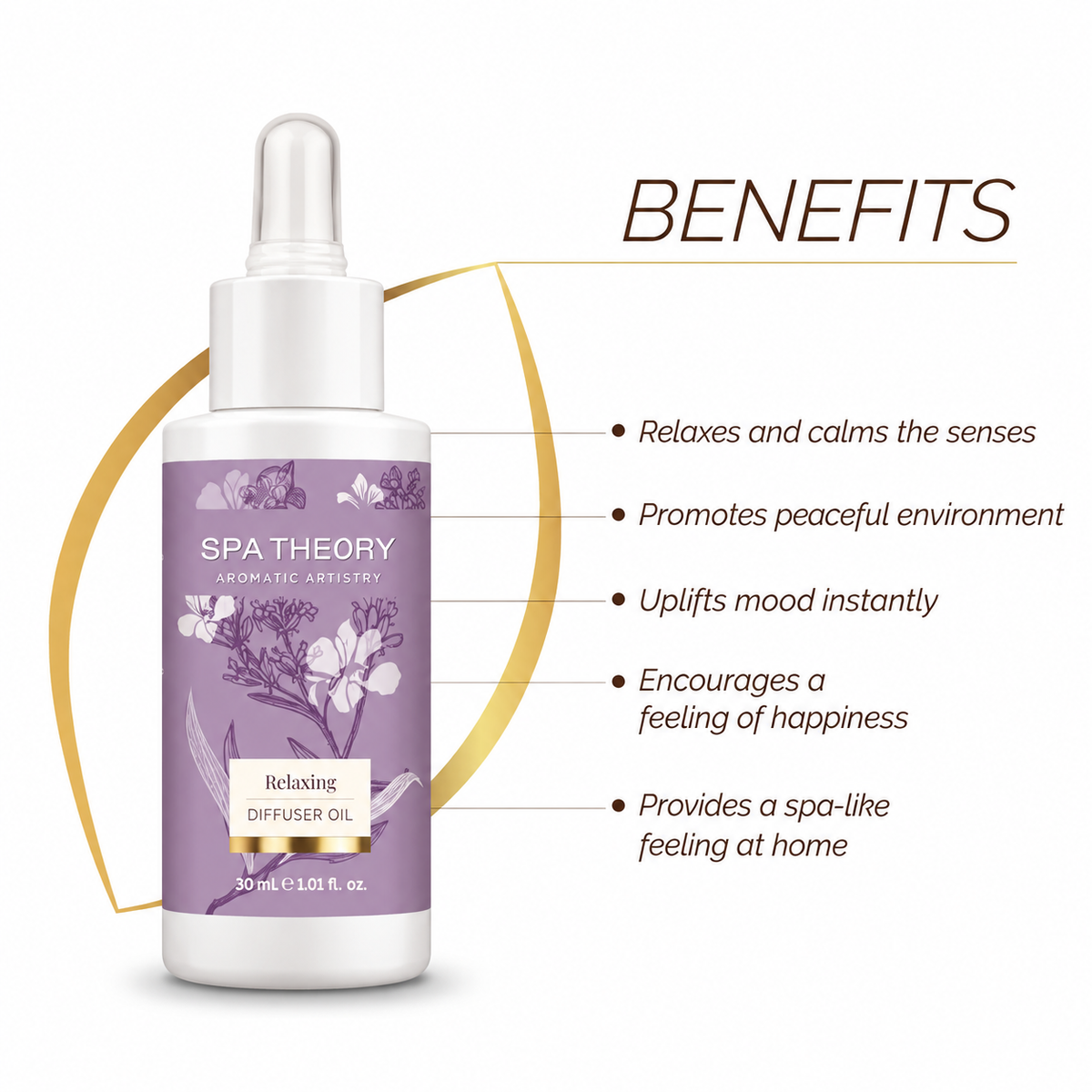 Relaxing Lavender & Holy Basil Diffuser Oil