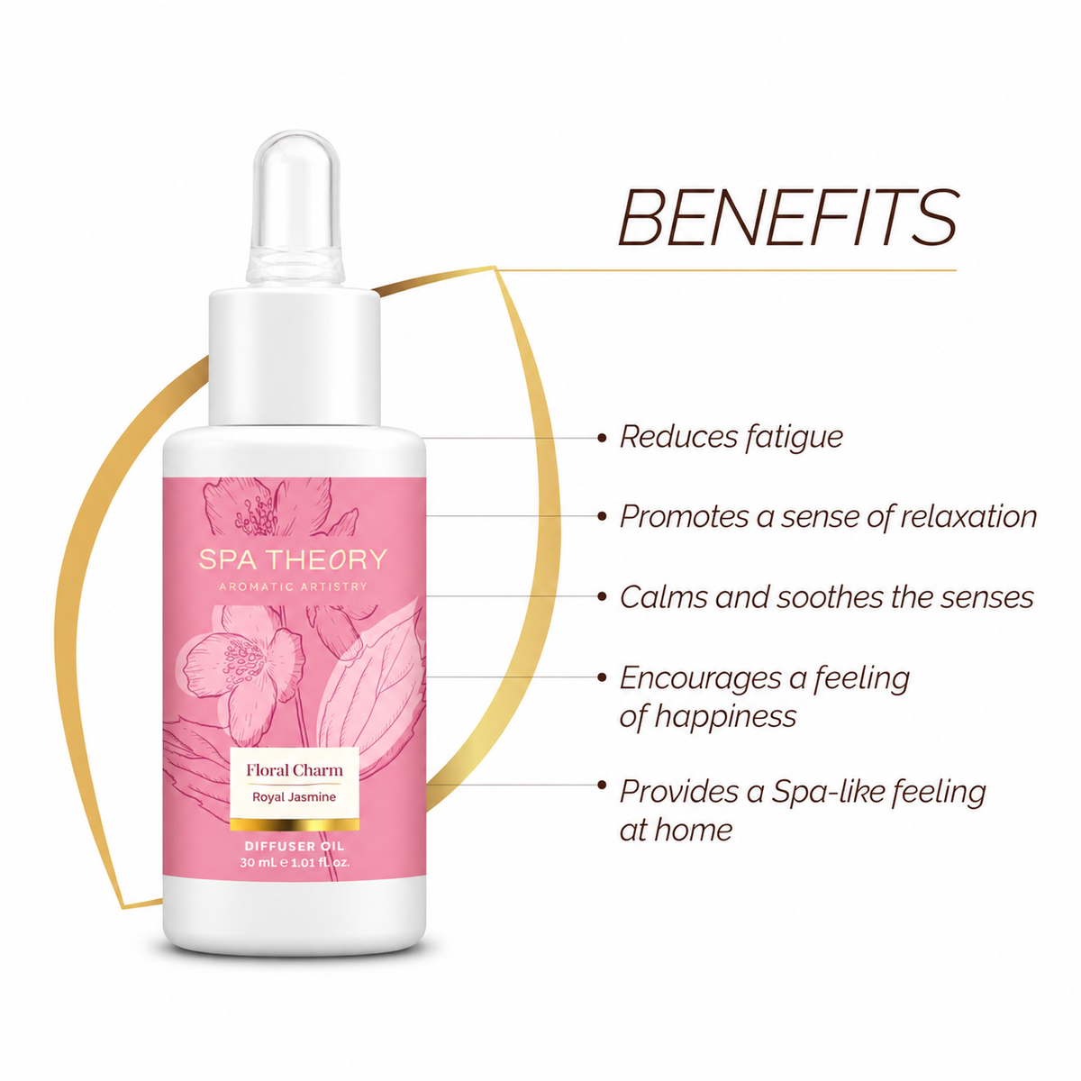 Floral Charm Royal Jasmine Diffuser Oil
