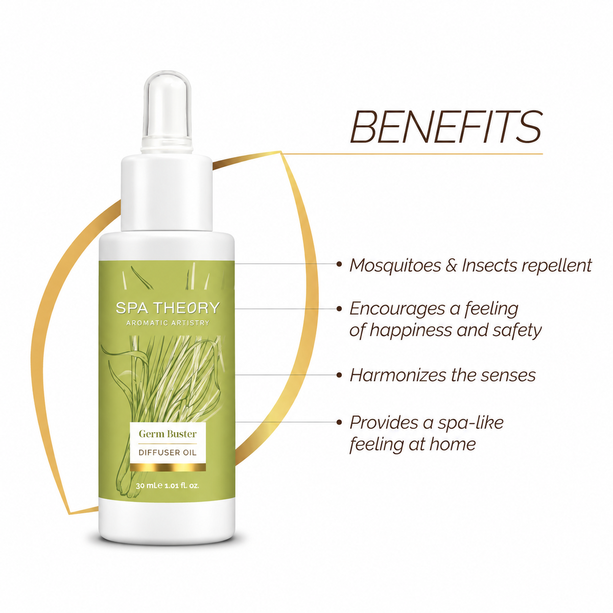 Germ Buster Lemongrass & Citronella Diffuser Oil