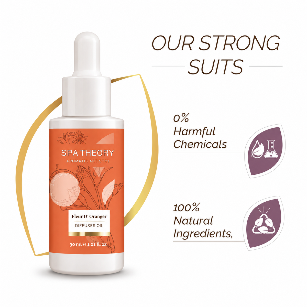 Fleur D'Oranger Orange Blossom & Petitgrain  Diffuser Oil