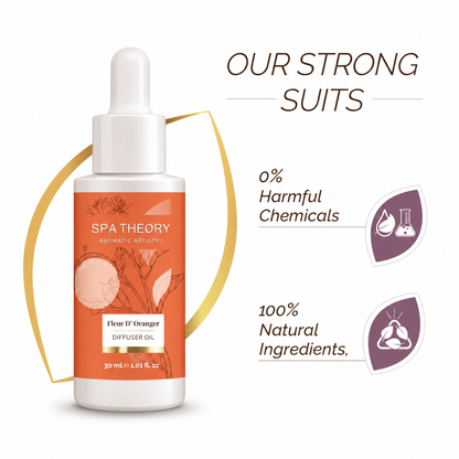 Fleur D'Oranger Orange Blossom & Petitgrain  Diffuser Oil