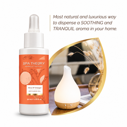 Fleur D'Oranger Orange Blossom & Petitgrain  Diffuser Oil