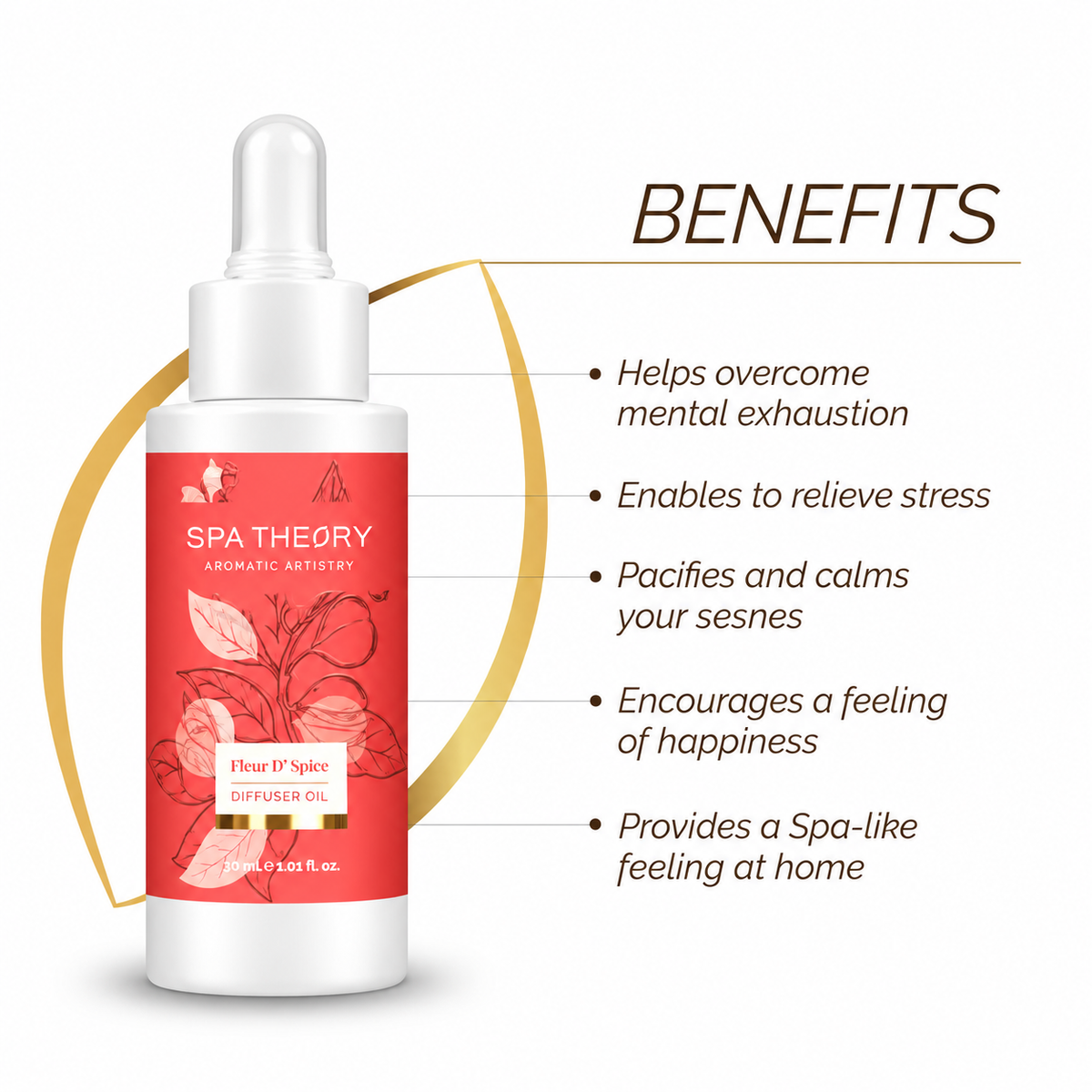 Fleur D'Spice Cedar of Virginia & Nutmeg Diffuser Oil