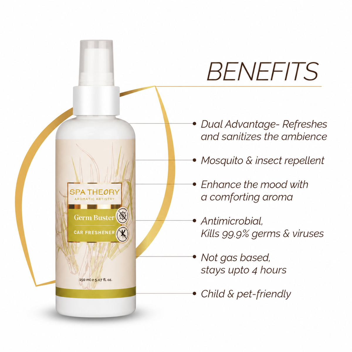 Refreshing Air Freshener/Linen Mist & Germ Buster Car Freshener