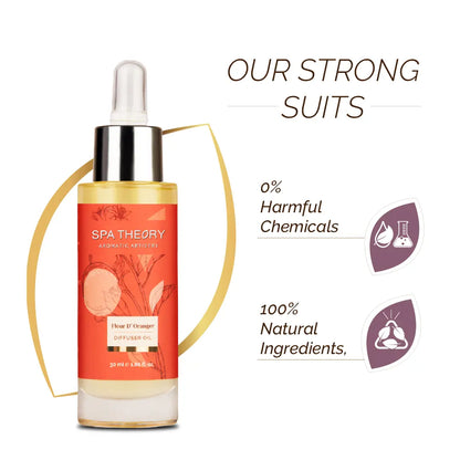 Fleur D'Oranger Orange Blossom & Petitgrain  Diffuser Oil