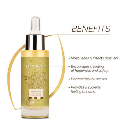 Germ Buster Lemongrass & Citronella Diffuser Oil