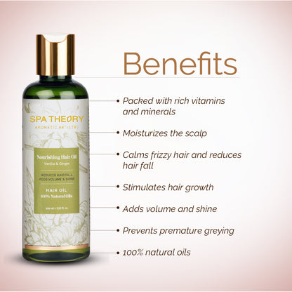 Nourishing Walnut & Moringa Seed Hair Massage Oil