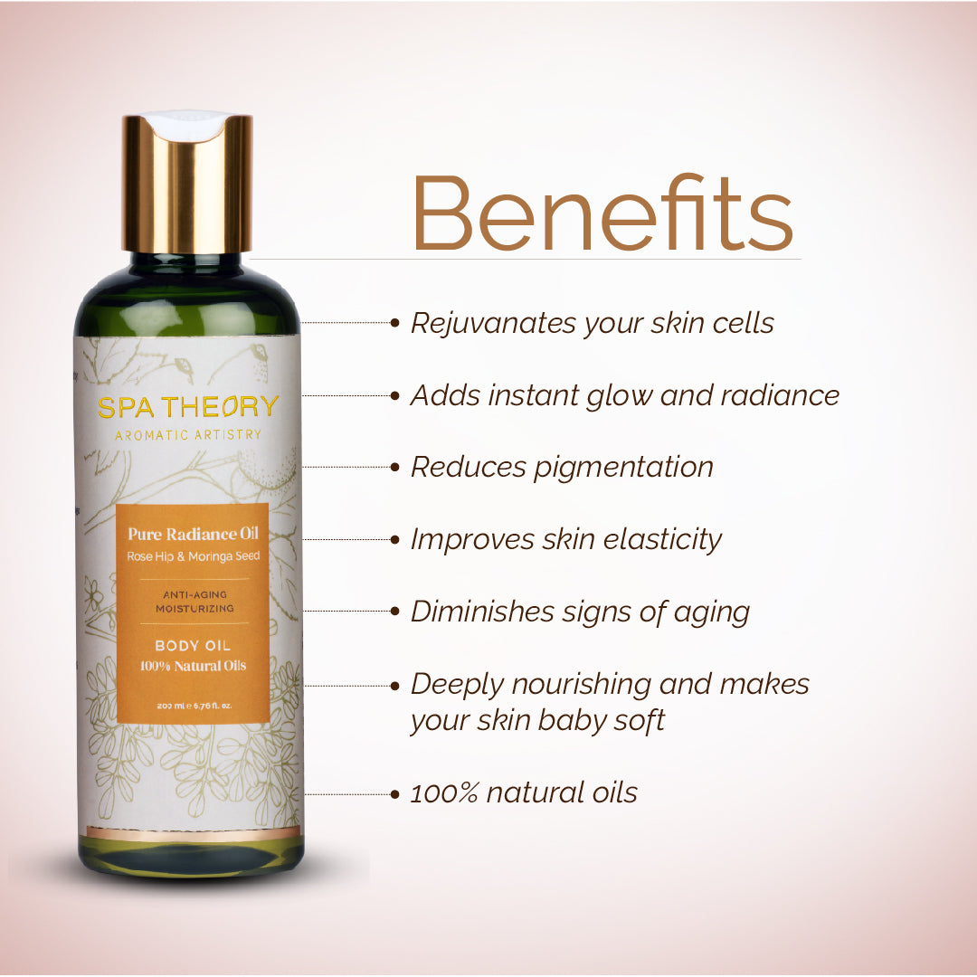 Pure Radiance Bakuchi & Holy Basil Massage Oil